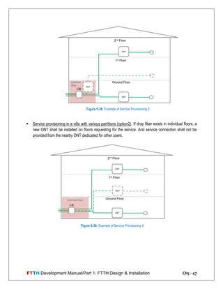 FTTH Development Manual/Part 1: FTTH Design & Installation Ch5 - 47
 Service provisioning in a villa with various partitions (option2). If drop fiber exists in individual floors, a
new ONT shall be installed on floors requesting for the service. And service connection shall not be
provided from the nearby ONT dedicated for other users.
Figure 5-38: Example of Service Provisioning 3
Figure 5-39: Example of Service Provisioning 4
 
