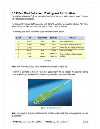 FTTH Development Manual/Part 1: FTTH Design & Installation Ch6 - 6
6.5 Patch Cord Selection, Routing and Termination
The interface between the OLT and the PON is by an optical patch cord, which connects the OLT port with
the 1:2 optical splitter input port.
The Huawei OLT‘s have SC/PC connector port. SC/APC connectors are used for all other PON Ports.
Hence, SC/PC –SC/APC patch cords are required for the OLT–PON interface.
The following table shows the common optical connectors used in Etisalat.
SL. NO TYPE BOOT COLOR COUPLING REMARKS
1 SC/PC BLUE SNAP Used at the OLT Port.
2 SC/APC GREEN SNAP Used in PON. Have high return loss
3 SC/SPC SNAP Similar to SC/PC, but less insertion loss
3 FC/PC BLUE SCREW Used in core network
4 LC/PC BLUE SNAP, SFF Small Form Factor. Duplex type also
available5 LC/APC GREEN SNAP, SFF
Note: Small Form Factor (SFF). These connectors are available in duplex also.
The SC/APC Connector is shown in Figure 6-10 depending on the site situation; the patch cord can be
routed either through overhead cable trays or through trays fixed beneath the raised floor.
Note: Care should be taken to select appropriate lengths of patch cords, for a neat appearance and ease
to locate fibers.
Figure 6-10: SC/APC Connector
Table 6 - 1
 