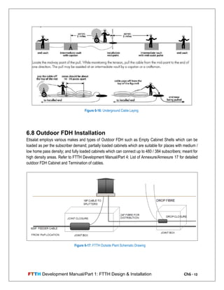 FTTH Development Manual/Part 1: FTTH Design & Installation Ch6 - 12
6.8 Outdoor FDH Installation
Etisalat employs various makes and types of Outdoor FDH such as Empty Cabinet Shells which can be
loaded as per the subscriber demand; partially loaded cabinets which are suitable for places with medium /
low home pass density; and fully loaded cabinets which can connect up to 480 / 384 subscribers; meant for
high density areas. Refer to FTTH Development Manual/Part 4: List of Annexure/Annexure 17 for detailed
outdoor FDH Cabinet and Termination of cables.
Figure 6-16: Underground Cable Laying
Figure 6-17: FTTH Outside Plant Schematic Drawing
 