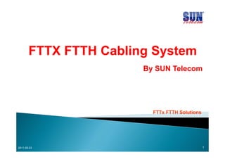 FTTX FTTH Cabling System
By SUN Telecom
FTTx FTTH Solutions
2011-05-23 1
 
