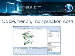 IT-SIMPLICITY 
FTTH / FTTX 
Networks & 
Solutions 
Cable, trench, manipulation costs 
 