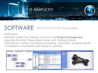 IT-SIMPLICITY 
FTTH / FTTX 
Networks & 
Solutions 
SOFTWAREFTTH / FTTX ITS-Software Suite™: 
project management 
NetProject™ 
Extensive system for: Material, Contract and Project management. 
Lego-like structure: three project levels with ‘building blocks’. 
Total process control, including: purchasing, contractors, progress reports. 
Completely customizable and simple to operate. 
 
