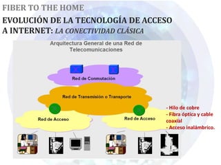 FIBER TO THE HOME
EVOLUCIÓN DE LA TECNOLOGÍA DE ACCESO
A INTERNET: LA CONECTIVIDAD CLÁSICA




                                  - Hilo de cobre
                                  - Fibra óptica y cable
                                  coaxial
                                  - Acceso inalámbrico.
 