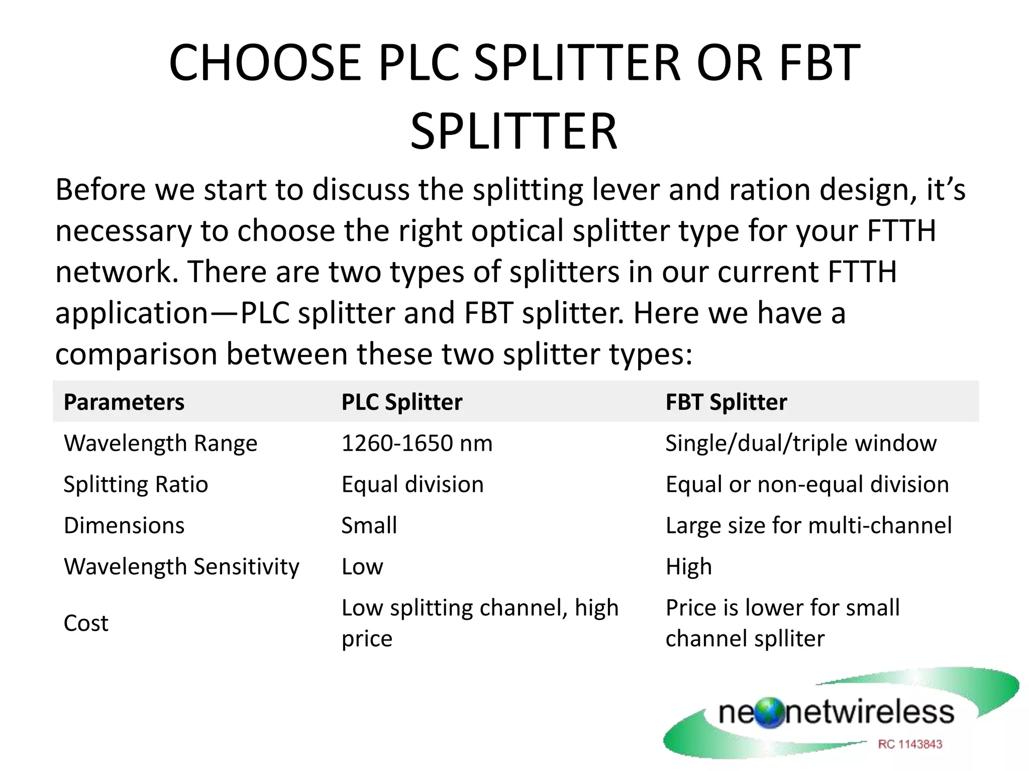 CHOOSE PLC SPLITTER OR FBT
SPLITTER
Before we start to discuss the splitting lever and ration design, it’s
necessary to choose the right optical splitter type for your FTTH
network. There are two types of splitters in our current FTTH
application—PLC splitter and FBT splitter. Here we have a
comparison between these two splitter types:
Parameters PLC Splitter FBT Splitter
Wavelength Range 1260-1650 nm Single/dual/triple window
Splitting Ratio Equal division Equal or non-equal division
Dimensions Small Large size for multi-channel
Wavelength Sensitivity Low High
Cost
Low splitting channel, high
price
Price is lower for small
channel splliter
 