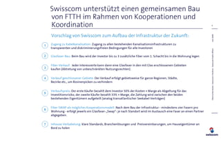 FTTH Position von Swisscom