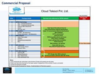 Navi Mumbai
Mumbai – 410210 INDIA
www.cloudtelesol.co.in
___________________________________________
__________
+91 9022293111
+91 9769996785
Commercial Proposal
Cloud Telesol Pvt. Ltd.
Date: 07-03-2015
S.No. Package details Services to be delivered on GPON network
Cost per flat
(INR)
A GPON Technology
1 OLT - Central Equipment
2 ONT - Customer premise eqp.
3 Optical LNB & Receivers
4 Switch High Speed Broadband Internet
5 Wi-fi per ONT DTH transmission (optical distribution)
B PBX system Cable TV transmission (Optical distribution)
1 IP-PBX - All extensions Wi-fi network
2 Phone instrument - All extensions CCTV camera feed
C ODN network Intercom lines
1 Optic Fibre cable PSTN (Landline phone services)
2 Splitters IPTV (when available)
3 Networking accessories Video calling (when available)
4 Misc. Online Gaming
Web hosting - for Society To be discussed
D Infra elements Value Add Services
1 UPS for Eqp. Room Any other IP based Service
2 Network Rack
E DTH MDU Solution
1 Optical LNB
2 Optical Receivers DTH Single dish MDU network
3 RG11 Back bone for 2 service providers (Airtel & D2H OR TATA)
4 RG6 distribution N/w
Notes
1. Cost mentioned per subscriber is the division of total cost spread over all users
2. Fixed cost has to be incurred on the base system irrespective of the number of users connected
3. Prices are exclusive of taxes
4. Prices includes Engineering, Design, Implementation & Warranty support
 