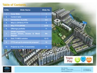 Navi Mumbai
Mumbai – 410210 INDIA
www.cloudtelesol.co.in
___________________________________________
__________
+91 9022293111
+91 9769996785
S.No Slide Name Slide No.
1. Cover Slide 1
2. Content table 2
3. Introduction & profile 3-4
4. What is GPON & FTTH 5
5. Why FTTH (GPON) 6-10
6. Offerings portfolio 11
7.
GPON capabilities,
service drivers, Access & Block
diagram
NA
8. Dish TV MDU solution 12-13
9. FTTX set-up & commercial proposal 14
10. Projects by CTPL & associates 15
Table of Contents
 