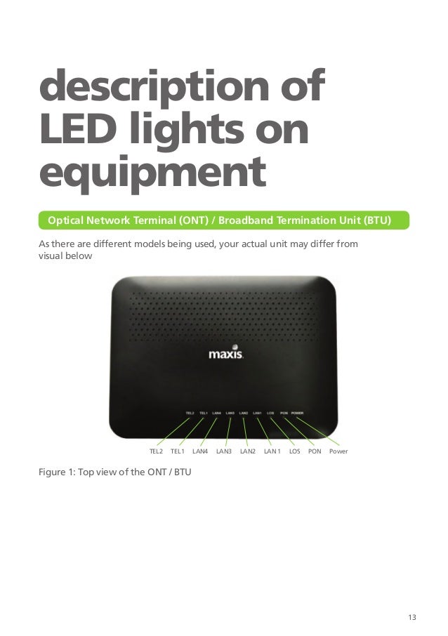 Maxis Self Serve Faqs Maxis