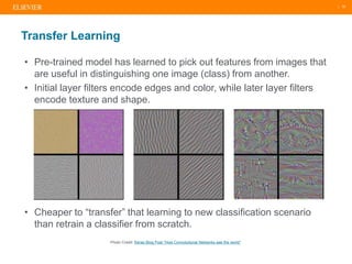 Transfer Learning and Fine Tuning for Cross Domain Image Classification ...