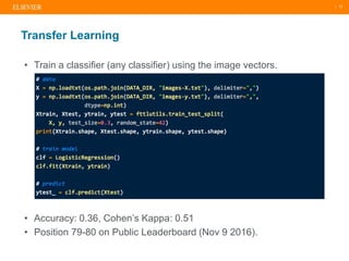 : transfer learning for image classification: with... Transfer Learning and Fine Tuning for Cross Domain Image Classification ...