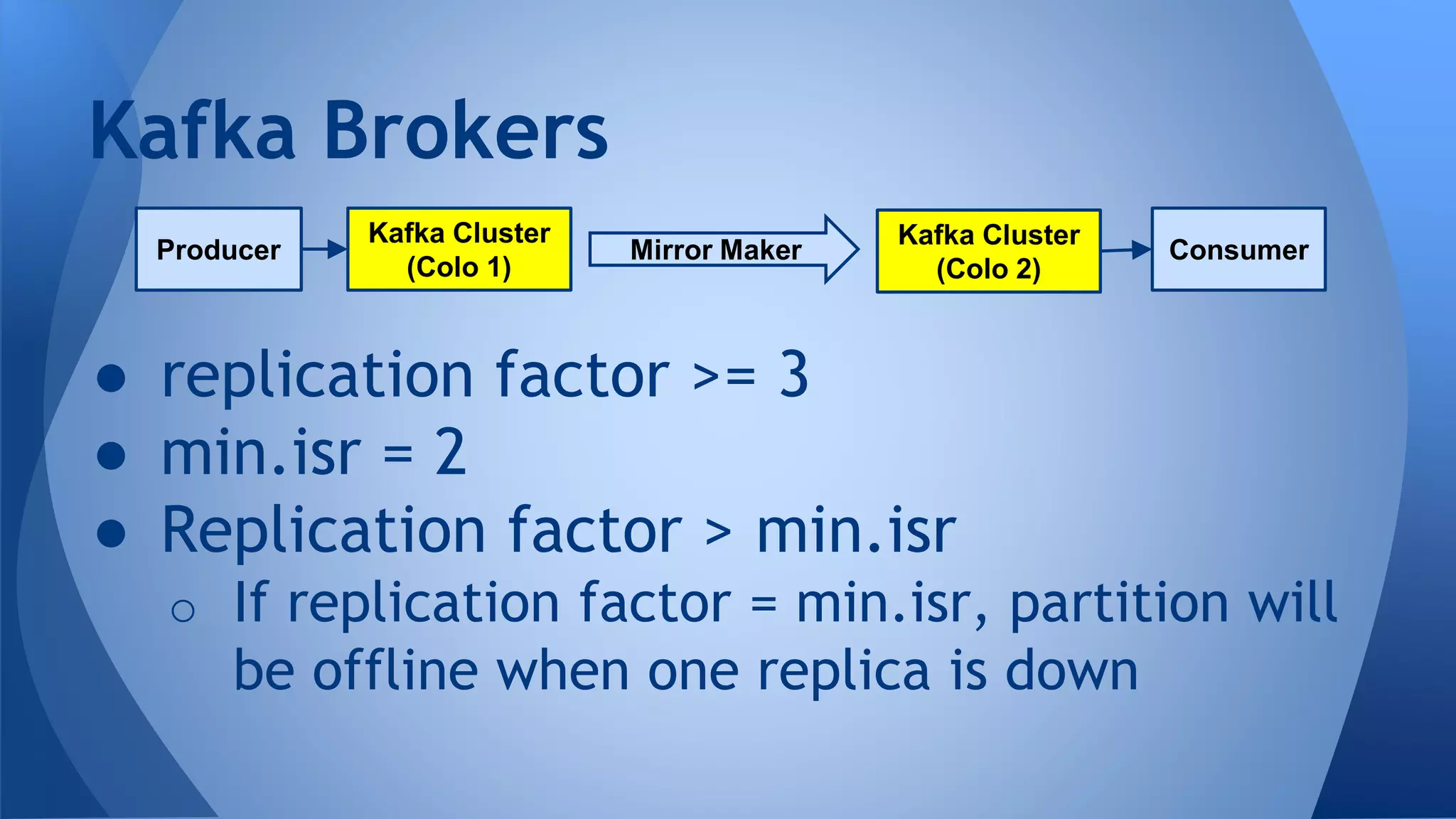 ● replication factor >= 3
● min.isr = 2
● Replication factor > min.isr
o If replication factor = min.isr, partition will
be offline when one replica is down
Kafka Brokers
Kafka Cluster
(Colo 1)
Producer
Kafka Cluster
(Colo 2)
ConsumerMirror Maker
 