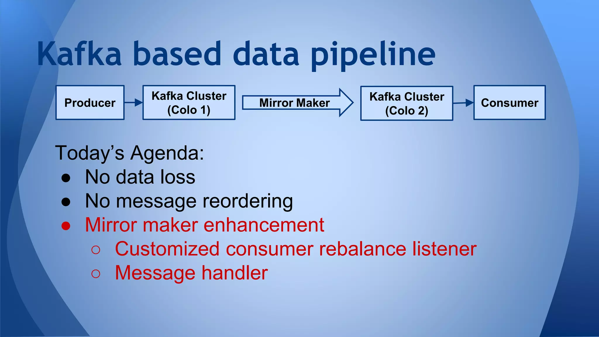 Kafka based data pipeline
Kafka Cluster
(Colo 1)
Producer
Kafka Cluster
(Colo 2)
ConsumerMirror Maker
Today’s Agenda:
● No data loss
● No message reordering
● Mirror maker enhancement
○ Customized consumer rebalance listener
○ Message handler
 