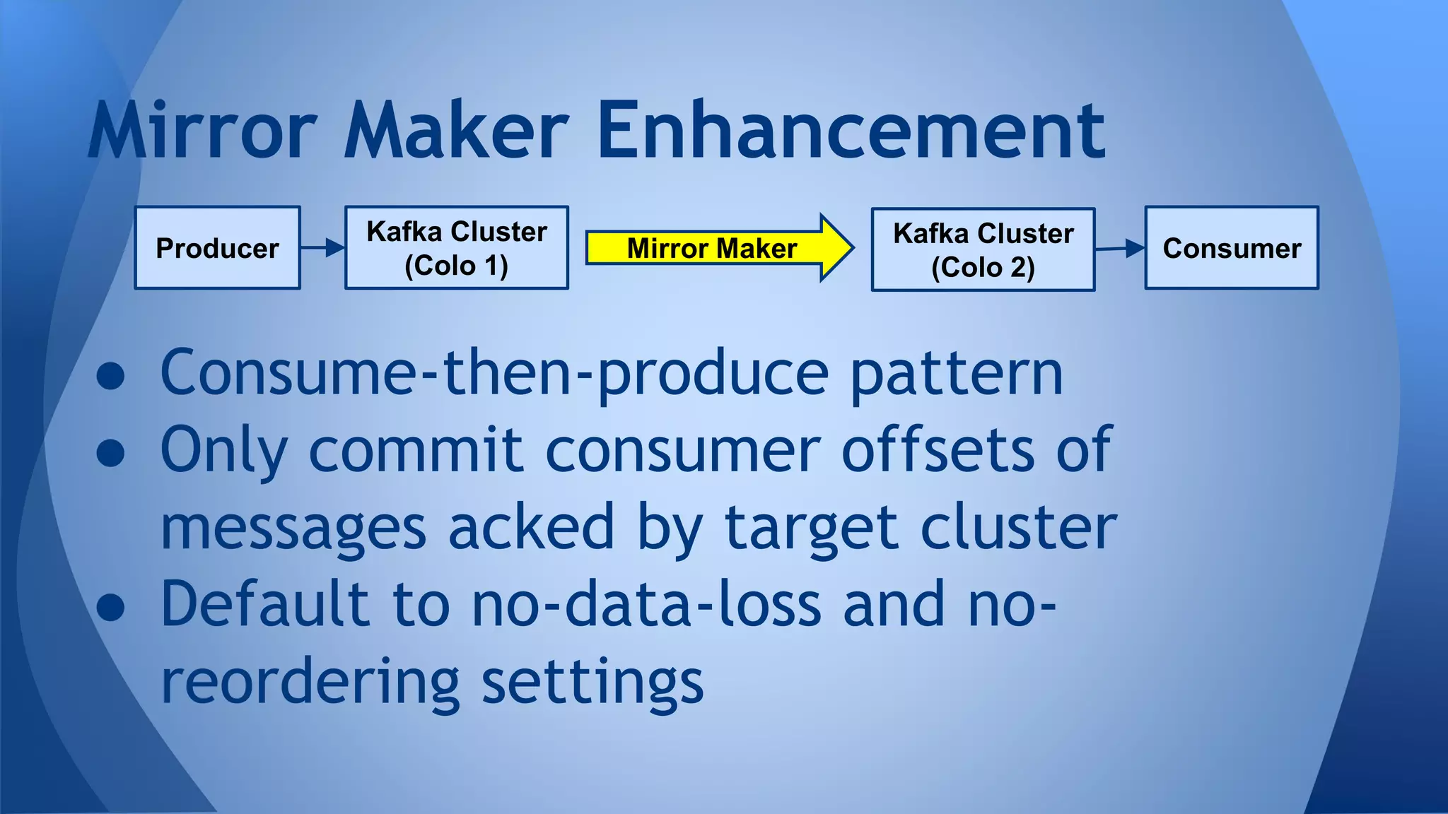 ● Consume-then-produce pattern
● Only commit consumer offsets of
messages acked by target cluster
● Default to no-data-loss and no-
reordering settings
Mirror Maker Enhancement
Kafka Cluster
(Colo 1)
Producer
Kafka Cluster
(Colo 2)
ConsumerMirror Maker
 