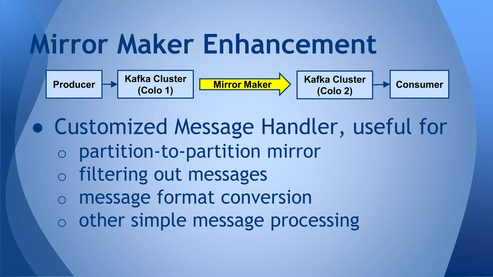 ● Customized Message Handler, useful for
o partition-to-partition mirror
o filtering out messages
o message format conversion
o other simple message processing
Mirror Maker Enhancement
Kafka Cluster
(Colo 1)
Producer
Kafka Cluster
(Colo 2)
ConsumerMirror Maker
 