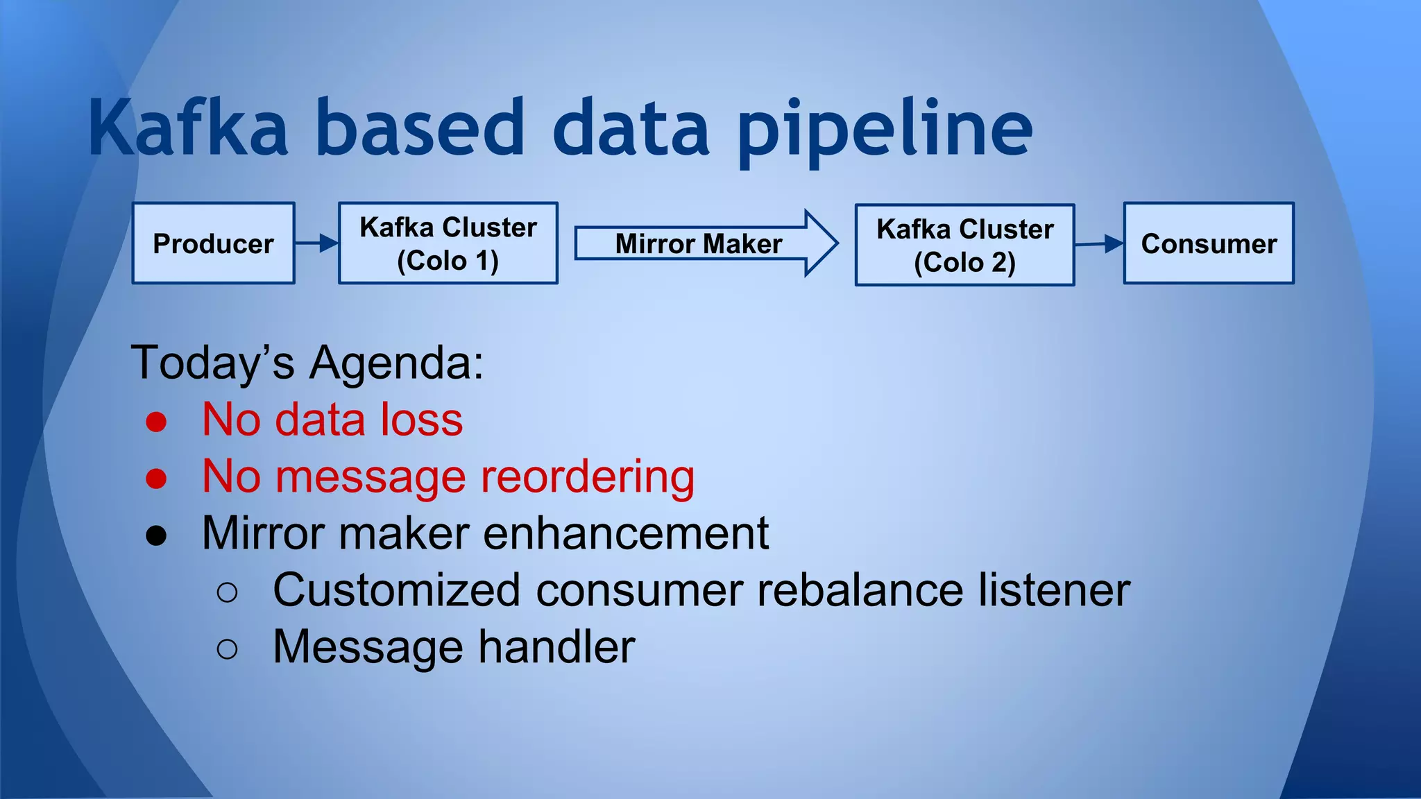 Kafka based data pipeline
Kafka Cluster
(Colo 1)
Producer
Kafka Cluster
(Colo 2)
ConsumerMirror Maker
Today’s Agenda:
● No data loss
● No message reordering
● Mirror maker enhancement
○ Customized consumer rebalance listener
○ Message handler
 