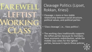 Farewell to the leftist working clas