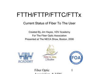 FTTH/FTTP/FTTC/FTTx
Current Status of Fiber To The User
Created By Jim Hayes, VDV Academy
For The Fiber Optic Association
Presented at The NECA Show, Boston, 2006

Fiber Optic

1

 
