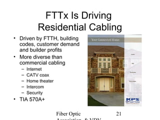 FTTx Is Driving
Residential Cabling
• Driven by FTTH, building
codes, customer demand
and builder profits
• More diverse than
commercial cabling
–
–
–
–
–

Internet
CATV coax
Home theater
Intercom
Security

• TIA 570A+
Fiber Optic

21

 