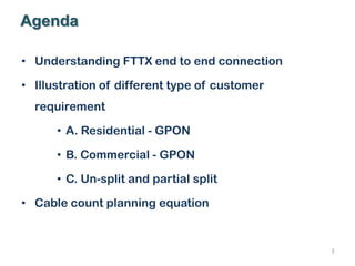 2
• Understanding FTTX end to end connection
• Illustration of different type of customer
requirement
• A. Residential - GPON
• B. Commercial - GPON
• C. Un-split and partial split
• Cable count planning equation
Agenda
 