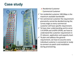 5
Case study
M
T
R
M
T
R
Residential Customer
Commercial Customer1 2
 For residential customer 100 Mbps is the
maximum available bandwidth.
 For commercial customer the requirement
granularity cannot be decided during the
survey stage as every commercial
customer will have specific requirement.
 To have clear understanding and to serve
1:X GPON and UnSPlit GPON, we have to
understand the customer requirement in
IT, telecom, application and capacity level.
 To plan and address the general
requirement, we have to assume every
individual customer is connected or ready
to connect via patch cord installation
during provisioning.
 