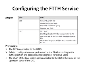 Configuring the FTTH Service
Prerequisite
 The OLT is connected to the BRAS.
 Related configurations are performed on the BRAS according to the
authentication and accounting requirements for dialup users
 The VLAN of the LAN switch port connected to the OLT is the same as the
upstream VLAN of the OLT.
Dataplan
 