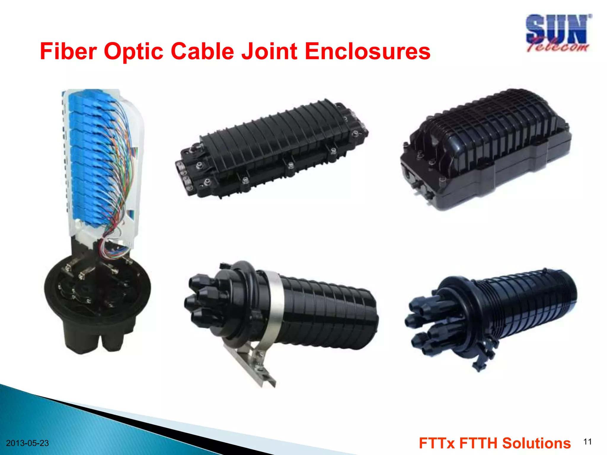 Fiber Optic Cable Joint Enclosures
2013-05-23
FTTx FTTH Solutions
11