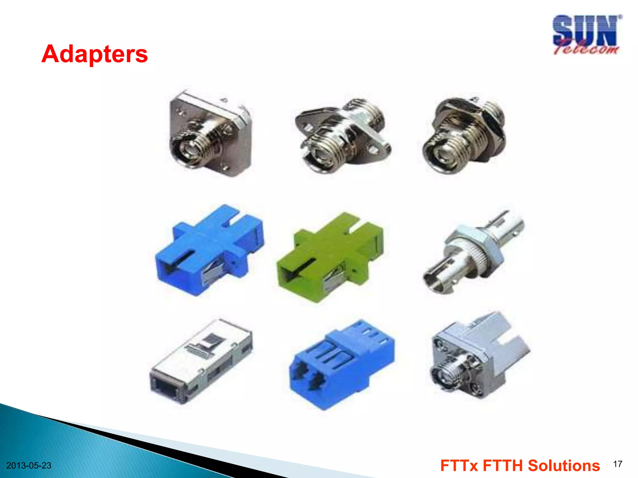 Adapters
2013-05-23
FTTx FTTH Solutions
17