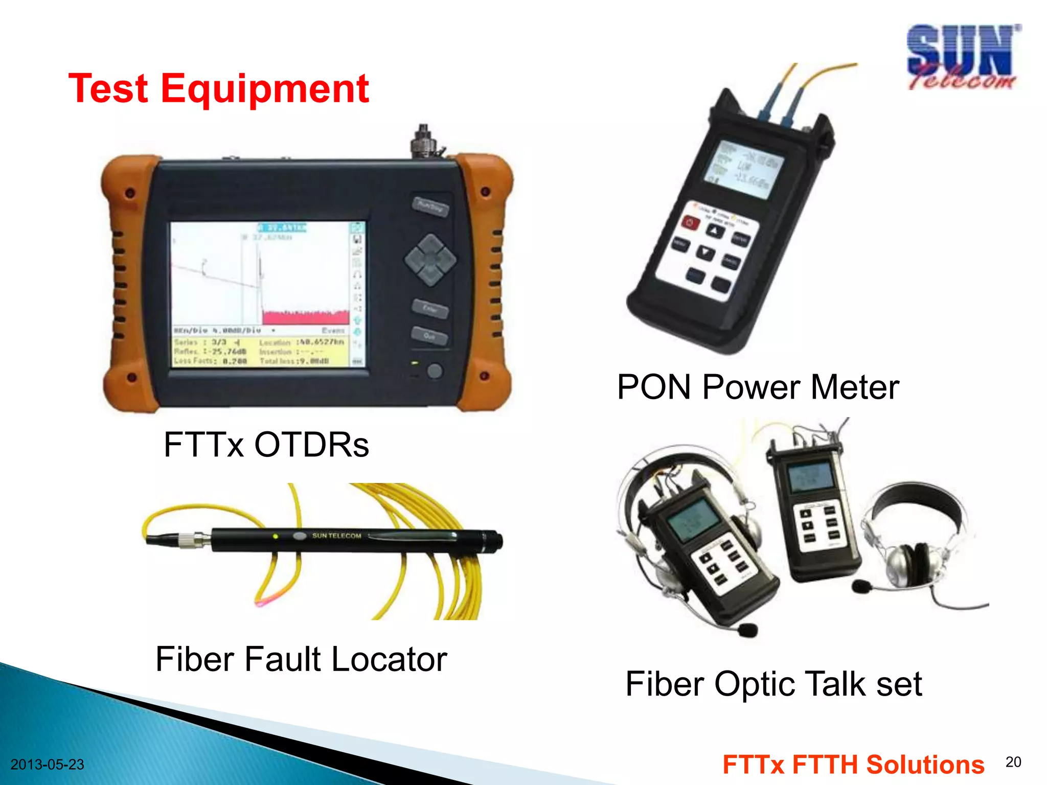 Test Equipment
PON Power Meter
FTTx OTDRs
Fiber Fault Locator
2013-05-23
Fiber Optic Talk set
FTTx FTTH Solutions
20