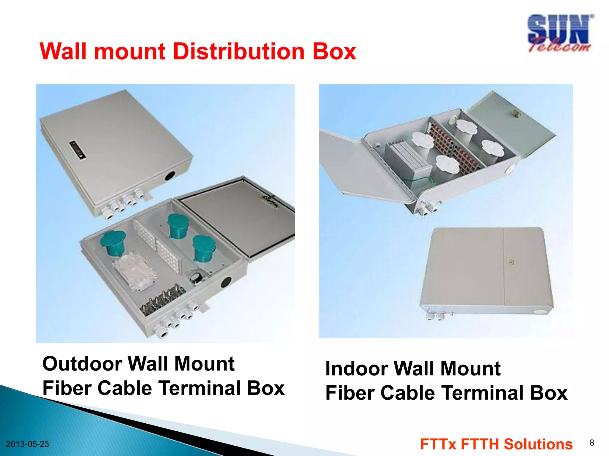 Wall mount Distribution Box
Outdoor Wall Mount
Fiber Cable Terminal Box
2013-05-23
Indoor Wall Mount
Fiber Cable Terminal Box
FTTx FTTH Solutions
8