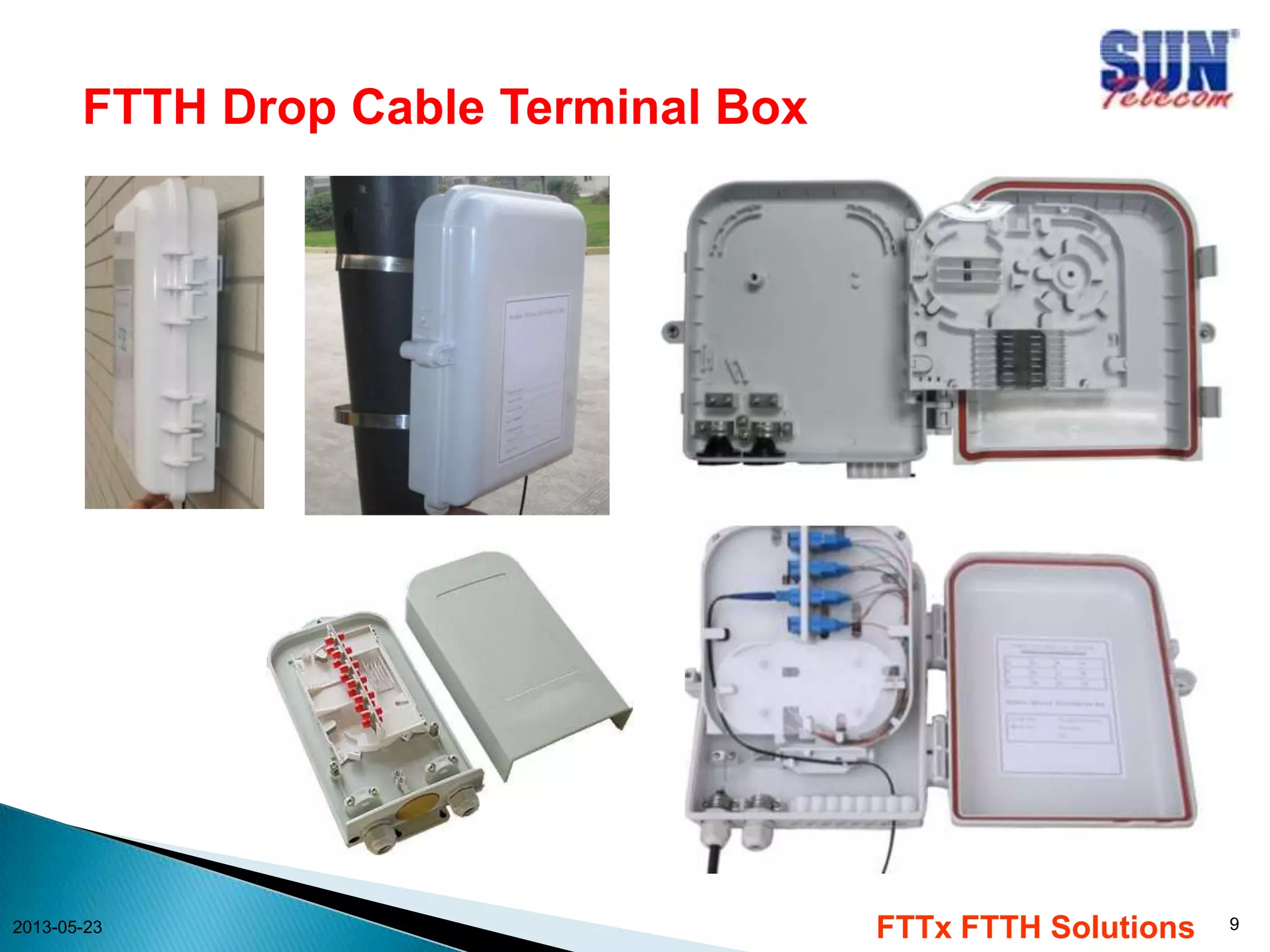 FTTH Drop Cable Terminal Box
2013-05-23
FTTx FTTH Solutions
9