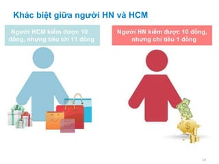 14
Khác biệt giữa người HN và HCM
 