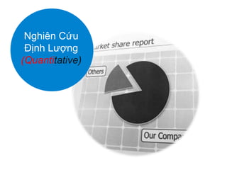 Nghiên Cứu
Định Lượng
(Quantitative)
 