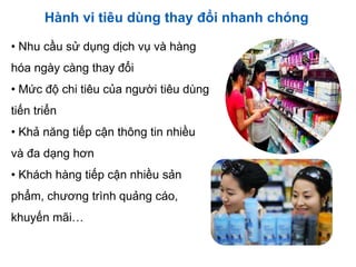 Hành vi tiêu dùng thay đổi nhanh chóng
• Nhu cầu sử dụng dịch vụ và hàng
hóa ngày càng thay đổi
• Mức độ chi tiêu của người tiêu dùng
tiến triển
• Khả năng tiếp cận thông tin nhiều
và đa dạng hơn
• Khách hàng tiếp cận nhiều sản
phẩm, chương trình quảng cáo,
khuyến mãi…
 