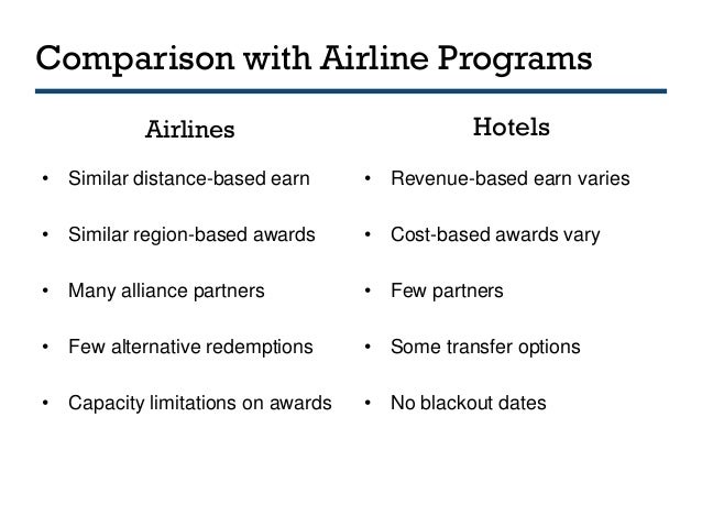 Hotel Frequent Traveler Number Hotel Frequent Traveler Number