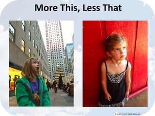 More This, Less That 
© Lypht, LLC All Rights Reserved 
 