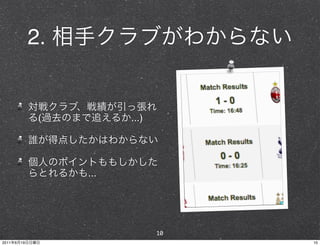 2.


                 (         ...)




                     ...




                                  10
2011   6   19                          10
 