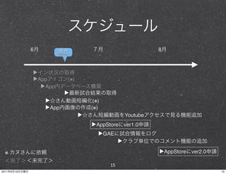 6                                              8



                ▶
                ▶App       (※)
                  ▶App
                           ▶
                    ▶                 (※)
                    ▶App             (※)
                                 ▶                   Youtube
                                     ▶AppStore       ver1.0
                                        ▶GAE
                                                 ▶

  ※                                                            ▶AppStore   ver2.0

                                            15
2011   6   19                                                                       15
 