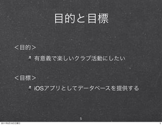 iOS




                      5
2011   6   19             5
 