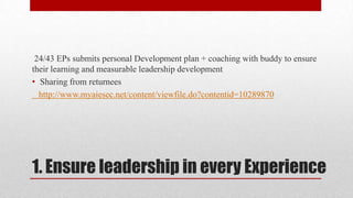 24/43 EPs submits personal Development plan + coaching with buddy to ensure
their learning and measurable leadership development
• Sharing from returnees
http://www.myaiesec.net/content/viewfile.do?contentid=10289870

1. Ensure leadership in every Experience

 