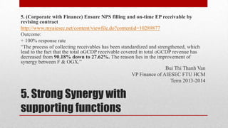 5. (Corporate with Finance) Ensure NPS filling and on-time EP receivable by
revising contract
http://www.myaiesec.net/content/viewfile.do?contentid=10289877
Outcome:
+ 100% response rate
“The process of collecting receivables has been standardized and strengthened, which
lead to the fact that the total oGCDP receivable covered in total oGCDP revenue has
decreased from 90.18% down to 27.62%. The reason lies in the improvement of
synergy between F & OGX.”
Bui Thi Thanh Van
VP Finance of AIESEC FTU HCM
Term 2013-2014

5. Strong Synergy with
supporting functions

 