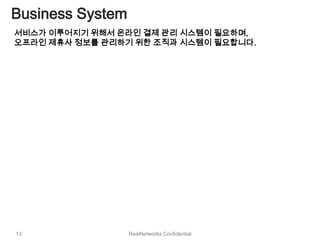 Business System
서비스가 이루어지기 위해서 온라인 결제 관리 시스템이 필요하며,
오프라인 제휴사 정보를 관리하기 위한 조직과 시스템이 필요합니다.




13                RealNetworks Confidential
 