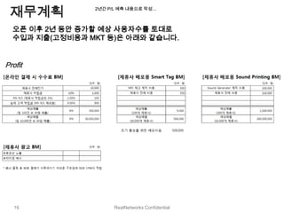 재무계획           2년간 P/L 예측 내용으로 작성…



  오픈 이후 2년 동안 증가할 예상 사용자수를 토대로
  수입과 지출(고정비용과 MKT 등)은 아래와 같습니다.


Profit




   16                RealNetworks Confidential
 