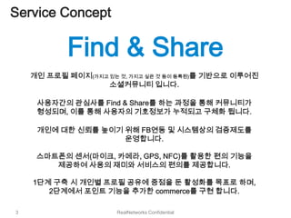 Service Concept

           Find & Share
    개인 프로필 페이지(가지고 있는 것, 가지고 싶은 것 등이 등록된)를 기반으로 이루어진
                   소셜커뮤니티 입니다.

     사용자간의 관심사를 Find & Share를 하는 과정을 통해 커뮤니티가
     형성되며, 이를 통해 사용자의 기호정보가 누적되고 구체화 됩니다.

     개인에 대한 신뢰를 높이기 위해 FB연동 및 시스템상의 검증제도를
                    운영합니다.

     스마트폰의 센서(마이크, 카메라, GPS, NFC)를 활용한 편의 기능을
        제공하여 사용의 재미와 서비스의 편의를 제공합니다.

    1단계 구축 시 개인별 프로필 공유에 중점을 둔 활성화를 목표로 하며,
       2단계에서 포인트 기능을 추가한 commerce를 구현 합니다.

3                     RealNetworks Confidential
 