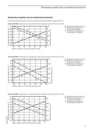 C 
 		 
  	 	 3
	1
H D! 	 
 
 	
!	 
	  3
	 	 	C  	 
 1 8  
