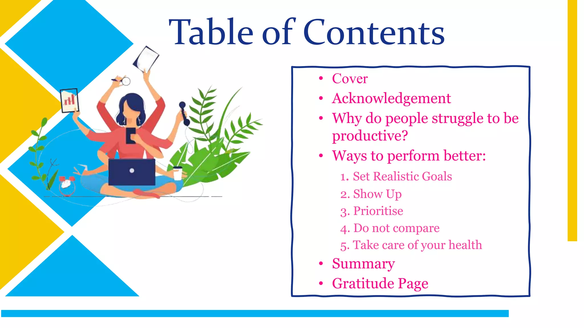 How to maximize productivity | PPT