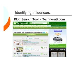 Identifying Influencers
Blog Search Tool – Technorati.com
 