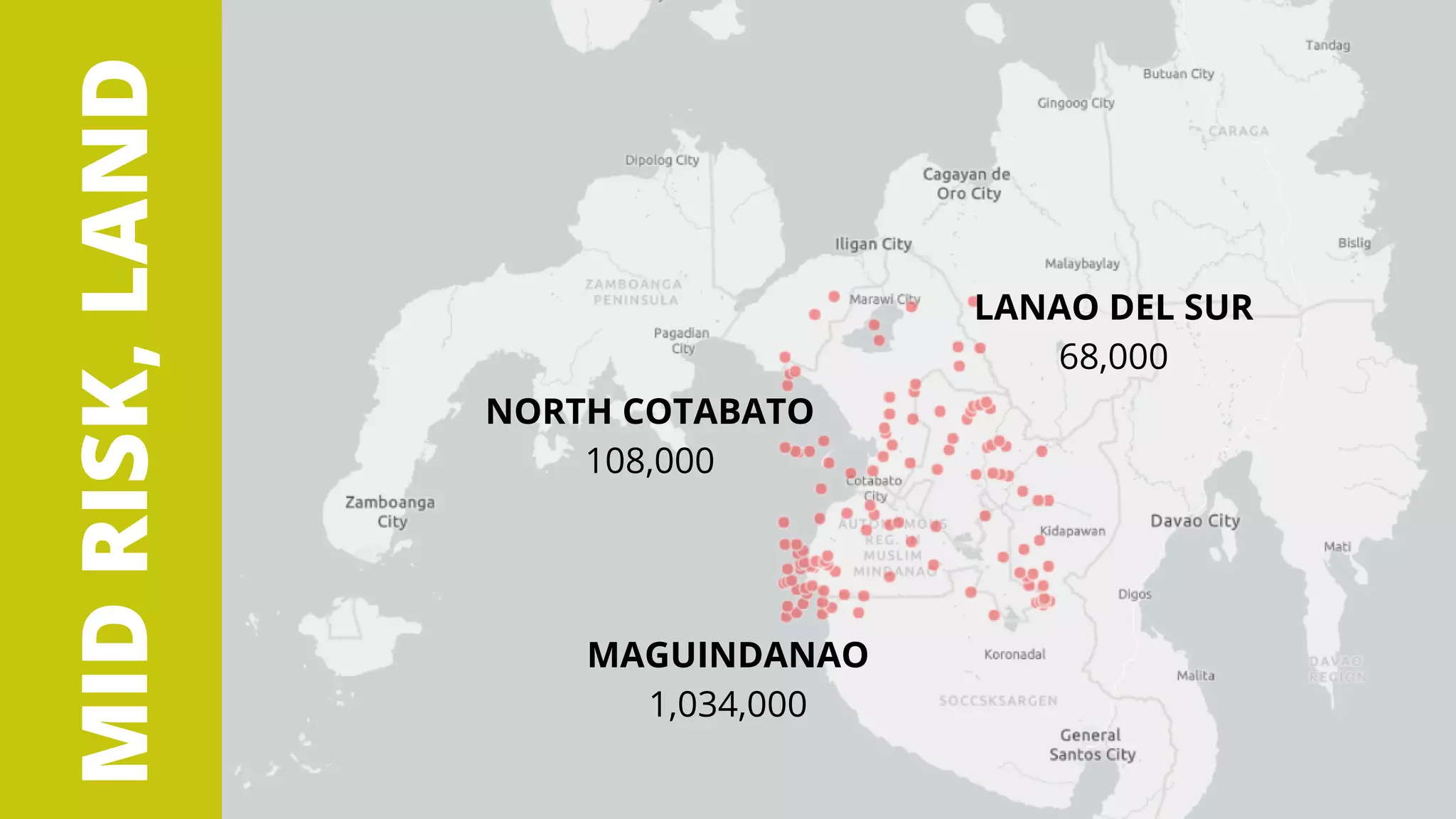 MIDRISK,LAND
MAGUINDANAO
1,034,000
LANAO DEL SUR
68,000
NORTH COTABATO
108,000
 