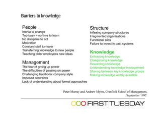 Barriers to knowledge

People                                          Structure
Inertia to change                               Inflexing company structures
Too busy – no time to learn                     Fragmented organisations
No discipline to act                            Functional silos
Motivation                                      Failure to invest in past systems
Constant staff turnover
Transferring knowledge to new people
Teaching older employees new ideas              Knowledge
                                                Exttracting knowledge
                                                Ctaegorising knowledge
Management                                      Rewarding knowledge
The fear of giving up power                     Understanding knowledge management
The difficulties of passing on power            Sharing between key knowledge groups
Challenging traditional company style           Making knowledge widely available
Imposed contraints
Lack of understanding about formal approaches


                            Peter Murray and Andrew Myers, Cranfield School of Management,
                                                                           September 1997
 
