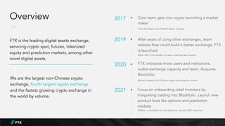 FTX is the leading digital assets exchange,
servicing crypto spot, futures, tokenized
equity and prediction markets, among other
novel digital assets.
After years of using other exchanges, team
realizes they could build a better exchange. FTX
is launched
FTX onboards more users and institutions,
scales exchange capacity and team. Acquires
Blockfolio
Focus on onboarding retail investors by
integrating trading into Blockfolio. Launch new
product lines like options and prediction
markets
Overview Core team gets into crypto launching a market
maker
Became largest non-Chinese crypto exchange by volume
Founders leave Jane Street Capital, Google
$50m ADV from handful of users in the first few months
$400m+ annualized run-rate based on January 2021 revenues
1
We are the largest non-Chinese crypto
exchange, fourth largest crypto exchange
and the fastest growing crypto exchange in
the world by volume.
2017
2019
2020
2021
 