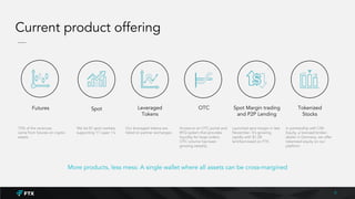 6
Futures Spot Leveraged
Tokens
OTC Spot Margin trading
and P2P Lending
Tokenized
Stocks
75% of the revenues
came from futures on crypto-
assets.
We list 81 spot markets,
supporting 11 Layer 1’s.
Our leveraged tokens are
listed on partner exchanges.
Access to an OTC portal and
RFQ system that provides
liquidity for large orders.
OTC volume has been
growing steadily.
Launched spot margin in late
November. It’s growing
rapidly with $1.2B
lent/borrowed on FTX.
In partnership with CM-
Equity, a licensed broker-
dealer in Germany, we offer
tokenized equity on our
platform.
More products, less mess: A single wallet where all assets can be cross-margined
Current product offering
 